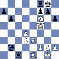 Lanchava - Kulagin (Chess.com INT, 2021)