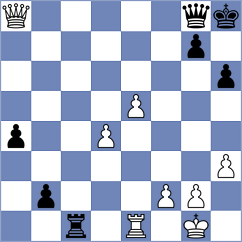Luo - Msellek (chess.com INT, 2024)