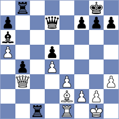 Perez Cruz - Recuero Guerra (chess.com INT, 2023)