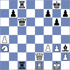 Wong - Grigoriants (chess.com INT, 2023)
