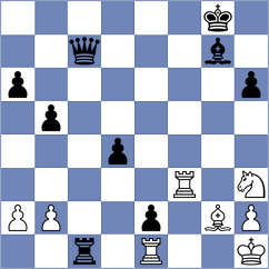 Johnson - Perez Leiva (chess.com INT, 2021)