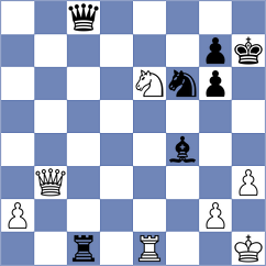 Gholami Orimi - Meier (chess.com INT, 2023)