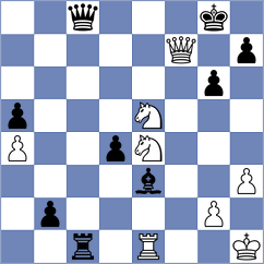 Trost - Tosic (chess.com INT, 2021)