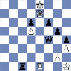Molina - Terzi (Chess.com INT, 2021)