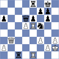 Baghdasaryan - Ozates (chess.com INT, 2023)