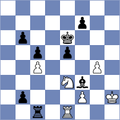 Miroshnichenko - Zaitsev (Chess.com INT, 2020)