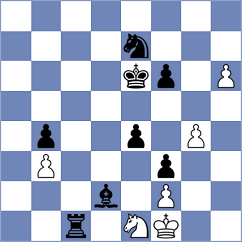 Jaskolka - Gormally (chess.com INT, 2024)