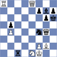 Nguyen - Tokhirjonova (Chess.com INT, 2021)