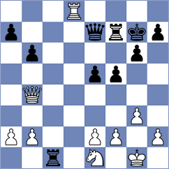 Banusz - Bao (chess.com INT, 2024)