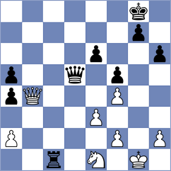 Chylewski - Jakubowski (chess.com INT, 2024)