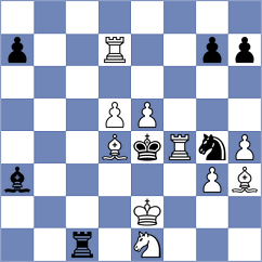 Kazakouski - Ambrogi (chess.com INT, 2024)