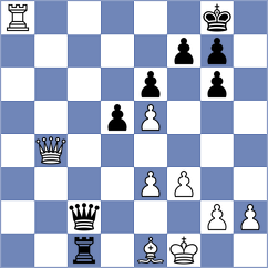 Jaskolka - Floresvillar Gonzalez (chess.com INT, 2024)