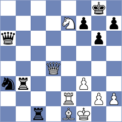 Grigoriants - Dyachuk (chess.com INT, 2024)