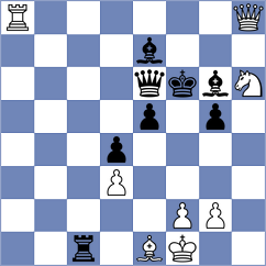 Kekic - Godzwon (Chess.com INT, 2021)