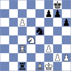 Goltsev - Radhakrishnan (chess.com INT, 2024)