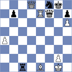 Kapitanchuk - Kazmin (Chess.com INT, 2020)