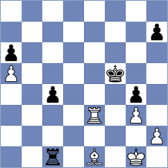 Bongo Akanga Ndjila - Chemin (chess.com INT, 2024)
