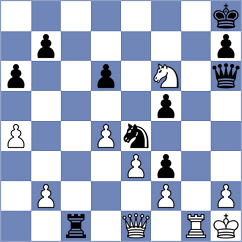 Cox - Wiwatanadate (Chess.com INT, 2021)