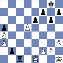 Shapiro - Zwirs (chess.com INT, 2024)