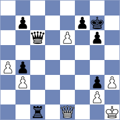 Baruch - Filgueira (chess.com INT, 2024)