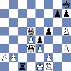 Meyer - Shetty (Chess.com INT, 2021)