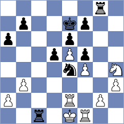 Song - Jumabayev (chess.com INT, 2022)