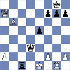 Manon Og - Sonnenschein (chess.com INT, 2023)