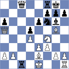 Mikhailuk - Chan (Chess.com INT, 2020)