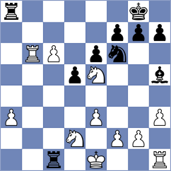Pakleza - Leschinsky (chess.com INT, 2023)