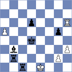 Krzywda - Terletsky (chess.com INT, 2023)