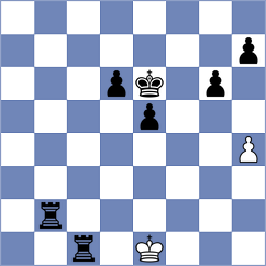 Matras - Ret (Chess.com INT, 2021)