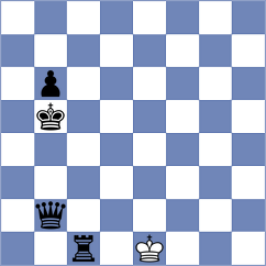 Pandey - Nomin Erdene (Chess.com INT, 2021)
