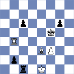Gubanov - Akbas (chess.com INT, 2022)