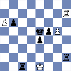 Krzywda - Kalashian (chess.com INT, 2023)