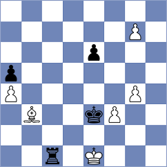 Gorozhanin - Abdrlauf (Chess.com INT, 2018)