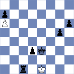 Richter - Girinath (chess.com INT, 2021)