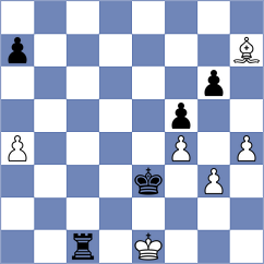 Nithyalakshmi - Martinez Lopez (chess.com INT, 2023)