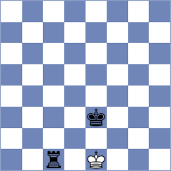 Bogaudinov - Hernandez Santos (chess.com INT, 2023)