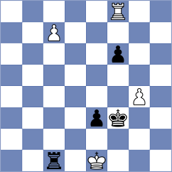 Srebrnic - Bethke (chess.com INT, 2023)