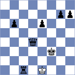 Mathieu - Mazurok (Chess.com INT, 2021)