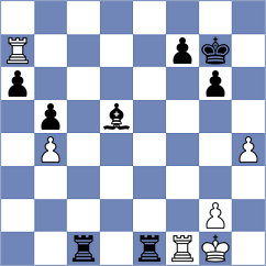 Hasan - Petrosyan (Chess.com INT, 2020)