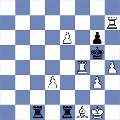 Jones - Milikow (chess.com INT, 2023)