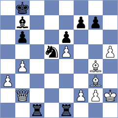 Vafin - Gelman (chess.com INT, 2024)