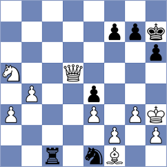 Simpson - Sanchez Alvares (chess.com INT, 2023)