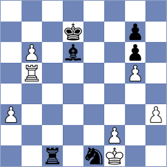 Kirchei - Tomilova (chess.com INT, 2020)