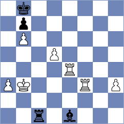 Stankovic - Rodriguez Avila (chess.com INT, 2024)
