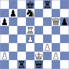 Aakash - Eilenberg (chess.com INT, 2024)