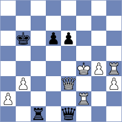 Guzman Moneo - Grafil (Chess.com INT, 2021)