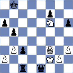 Hubbard - Eilenberg (chess.com INT, 2024)