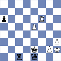 Roman - Carbone (chess.com INT, 2023)